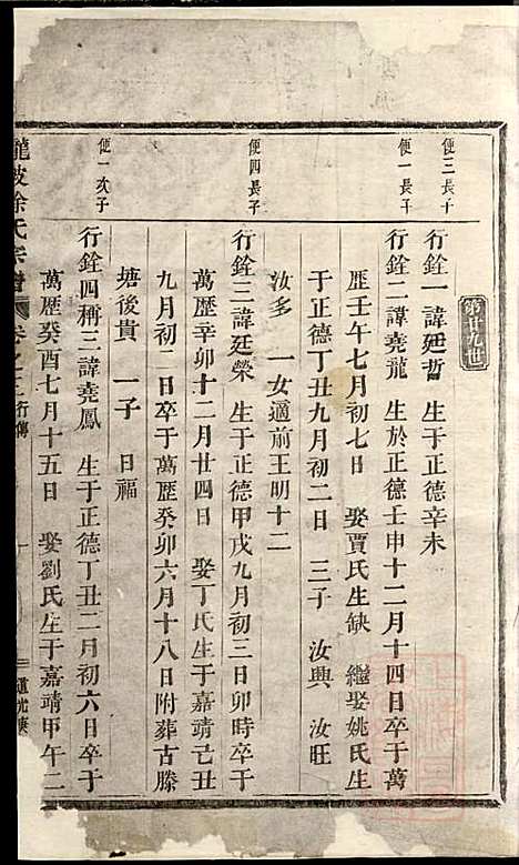 [下载][龙陂徐氏宗谱]义乌徐氏_清道光10年1830_龙陂徐氏家谱_六.pdf