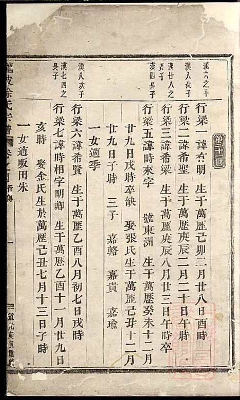 [下载][龙陂徐氏宗谱]义乌徐氏_清道光10年1830_龙陂徐氏家谱_七.pdf