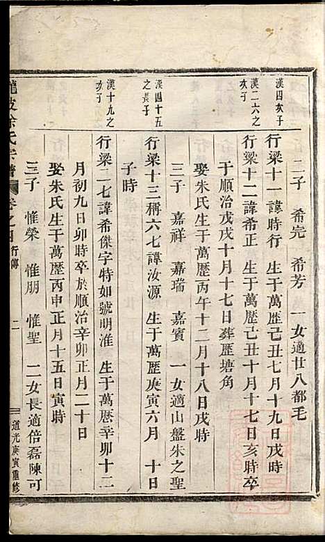 [下载][龙陂徐氏宗谱]义乌徐氏_清道光10年1830_龙陂徐氏家谱_七.pdf