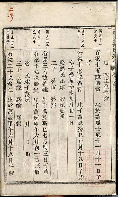 [下载][龙陂徐氏宗谱]义乌徐氏_清道光10年1830_龙陂徐氏家谱_七.pdf