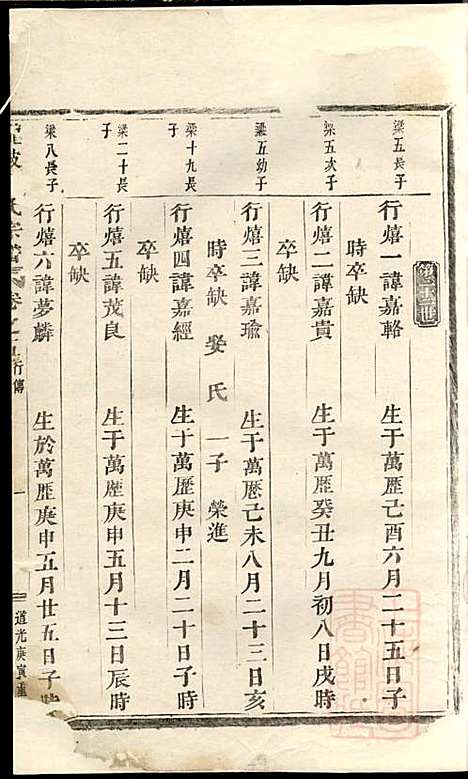 [下载][龙陂徐氏宗谱]义乌徐氏_清道光10年1830_龙陂徐氏家谱_八.pdf