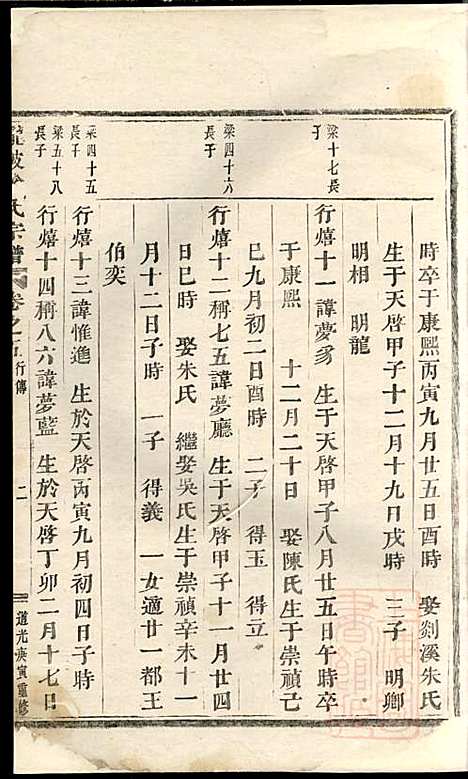 [下载][龙陂徐氏宗谱]义乌徐氏_清道光10年1830_龙陂徐氏家谱_八.pdf