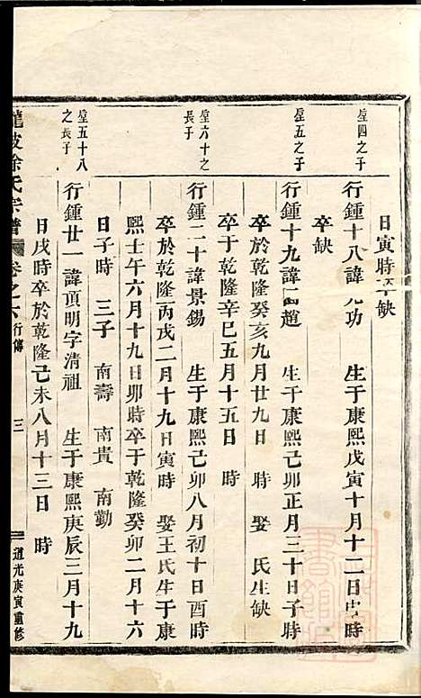 [下载][龙陂徐氏宗谱]义乌徐氏_清道光10年1830_龙陂徐氏家谱_九.pdf