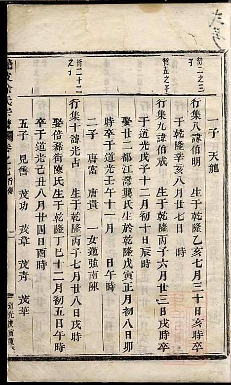 [下载][龙陂徐氏宗谱]义乌徐氏_清道光10年1830_龙陂徐氏家谱_十.pdf