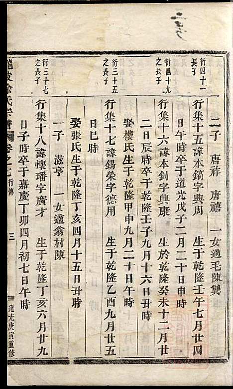 [下载][龙陂徐氏宗谱]义乌徐氏_清道光10年1830_龙陂徐氏家谱_十.pdf