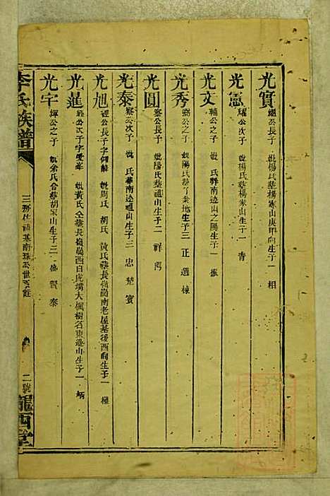 [下载][李氏族谱]李永龄_陇西堂_清同治13年1874_李氏家谱_三.pdf