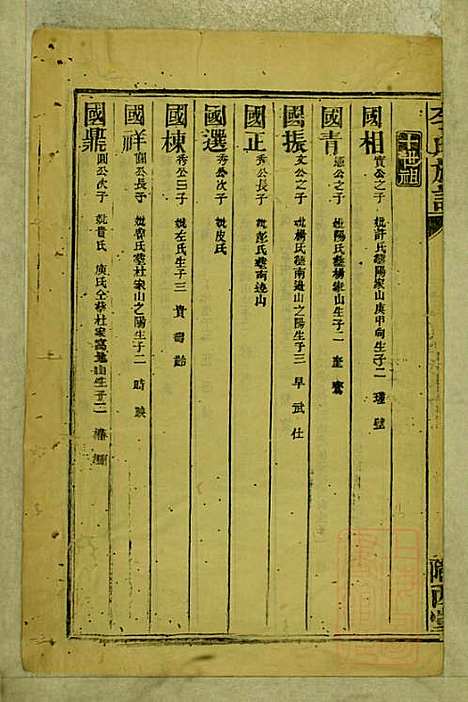 [下载][李氏族谱]李永龄_陇西堂_清同治13年1874_李氏家谱_三.pdf