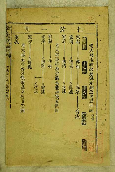 [下载][李氏族谱]李永龄_陇西堂_清同治13年1874_李氏家谱_四.pdf