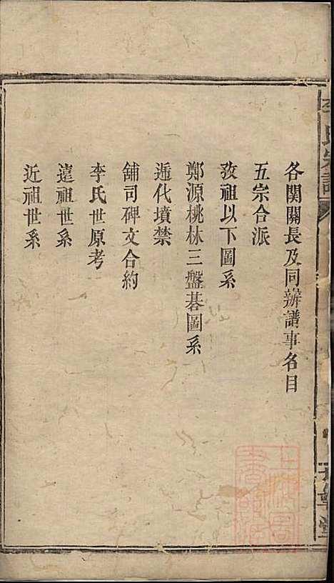 [下载][李氏宗谱]李序瑶_花萼堂_清道光18年1838_李氏家谱_一.pdf