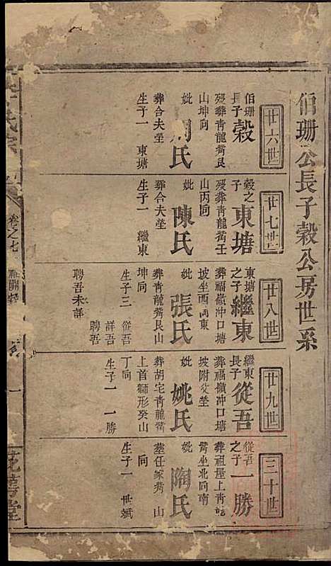 [下载][李氏宗谱]李序瑶_花萼堂_清道光18年1838_李氏家谱_二.pdf