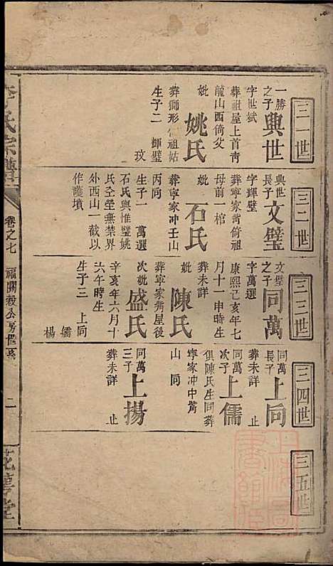 [下载][李氏宗谱]李序瑶_花萼堂_清道光18年1838_李氏家谱_二.pdf