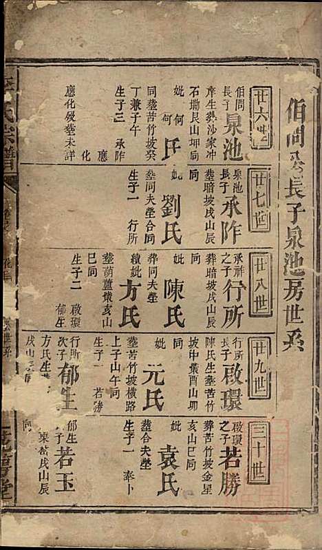 [下载][李氏宗谱]李序瑶_花萼堂_清道光18年1838_李氏家谱_五.pdf