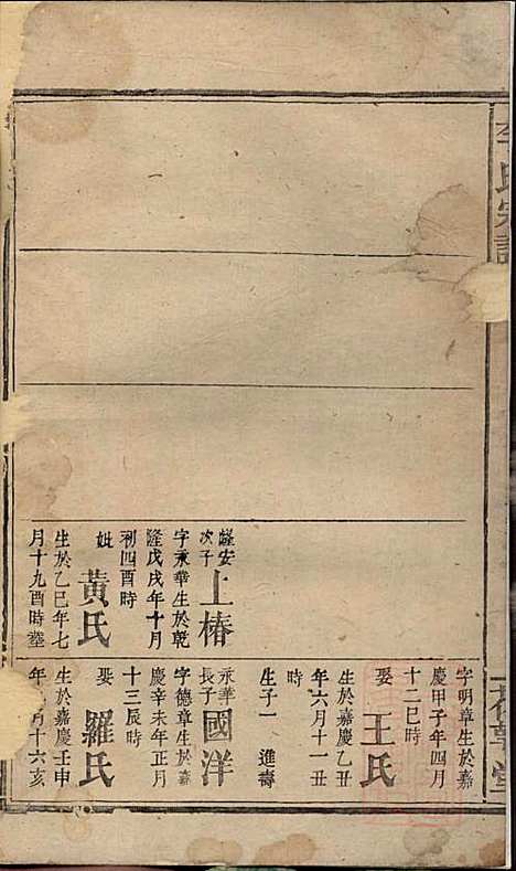 [下载][李氏宗谱]李序瑶_花萼堂_清道光18年1838_李氏家谱_七.pdf