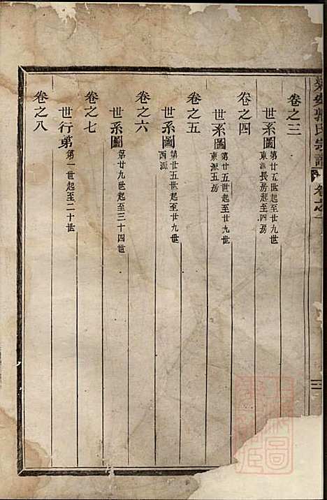 [下载][乐安郭氏宗谱]郭良文_乐安郭氏_清咸丰6年1856_乐安郭氏家谱_一.pdf