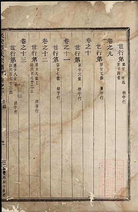 [下载][乐安郭氏宗谱]郭良文_乐安郭氏_清咸丰6年1856_乐安郭氏家谱_一.pdf