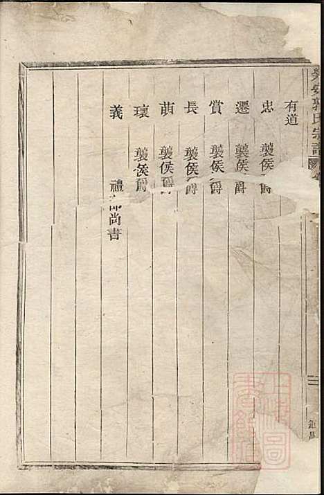 [下载][乐安郭氏宗谱]郭良文_乐安郭氏_清咸丰6年1856_乐安郭氏家谱_二.pdf