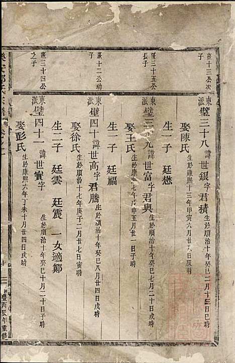 [下载][乐安郭氏宗谱]郭良文_乐安郭氏_清咸丰6年1856_乐安郭氏家谱_五.pdf