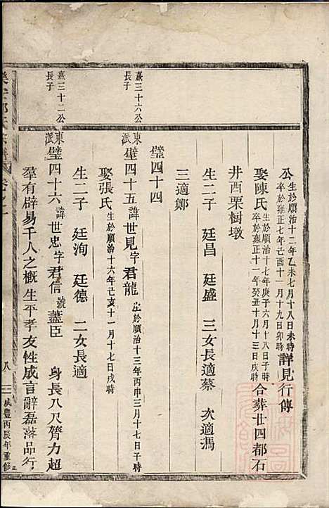 [下载][乐安郭氏宗谱]郭良文_乐安郭氏_清咸丰6年1856_乐安郭氏家谱_五.pdf