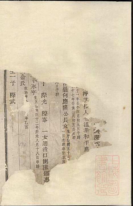 [下载][乐安郭氏宗谱]郭良文_乐安郭氏_清咸丰6年1856_乐安郭氏家谱_六.pdf