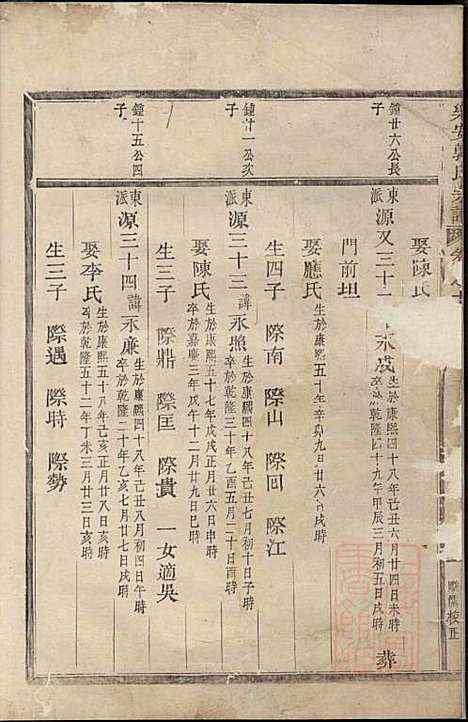 [下载][乐安郭氏宗谱]郭良文_乐安郭氏_清咸丰6年1856_乐安郭氏家谱_六.pdf