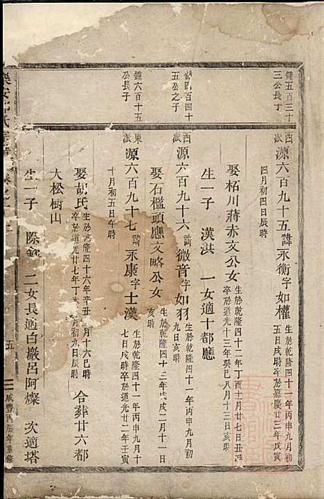 [下载][乐安郭氏宗谱]郭良文_乐安郭氏_清咸丰6年1856_乐安郭氏家谱_七.pdf