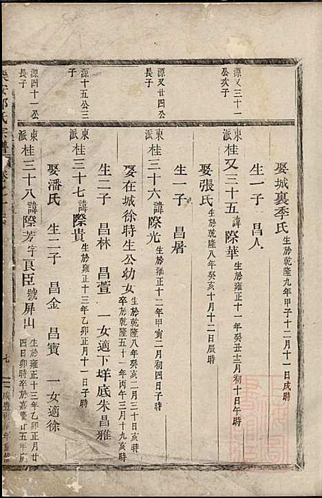 [下载][乐安郭氏宗谱]郭良文_乐安郭氏_清咸丰6年1856_乐安郭氏家谱_八.pdf