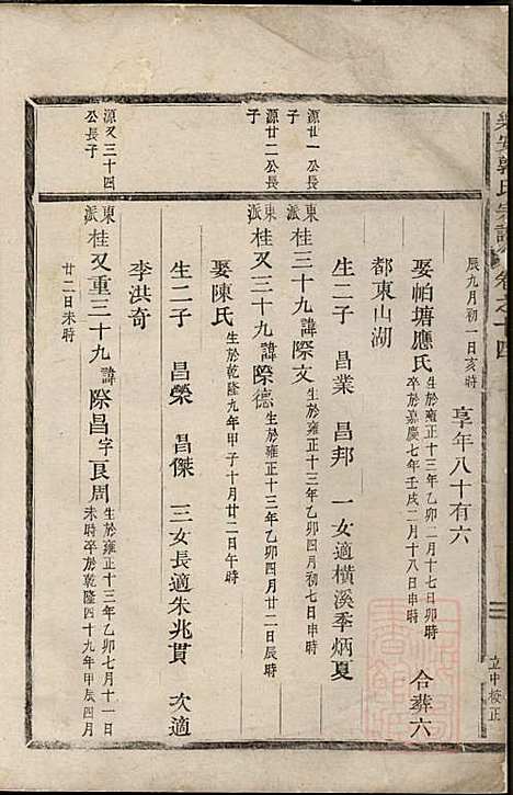 [下载][乐安郭氏宗谱]郭良文_乐安郭氏_清咸丰6年1856_乐安郭氏家谱_八.pdf