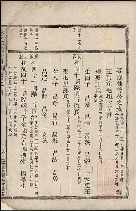 [下载][乐安郭氏宗谱]郭良文_乐安郭氏_清咸丰6年1856_乐安郭氏家谱_八.pdf