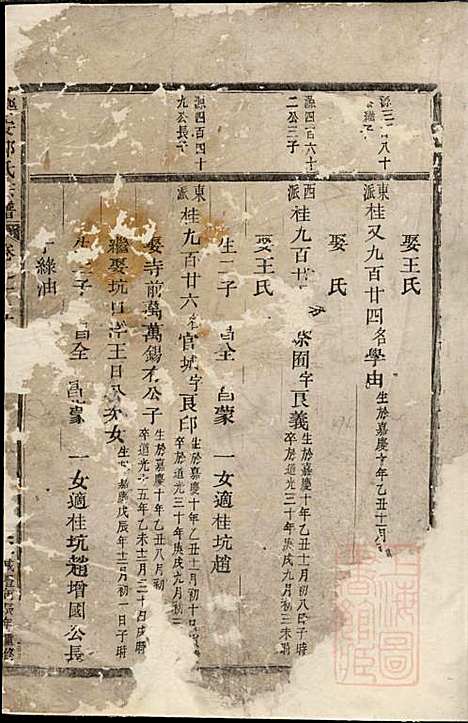 [下载][乐安郭氏宗谱]郭良文_乐安郭氏_清咸丰6年1856_乐安郭氏家谱_九.pdf