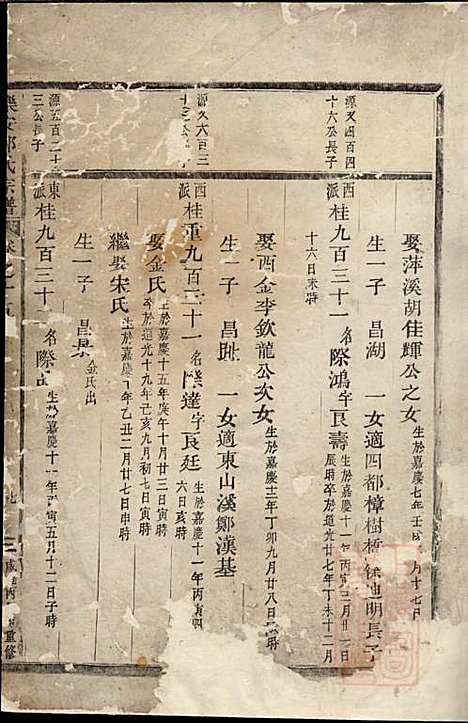 [下载][乐安郭氏宗谱]郭良文_乐安郭氏_清咸丰6年1856_乐安郭氏家谱_九.pdf