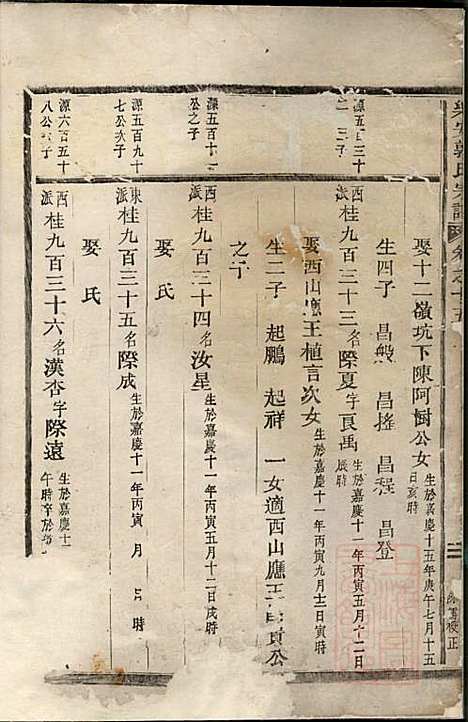 [下载][乐安郭氏宗谱]郭良文_乐安郭氏_清咸丰6年1856_乐安郭氏家谱_九.pdf