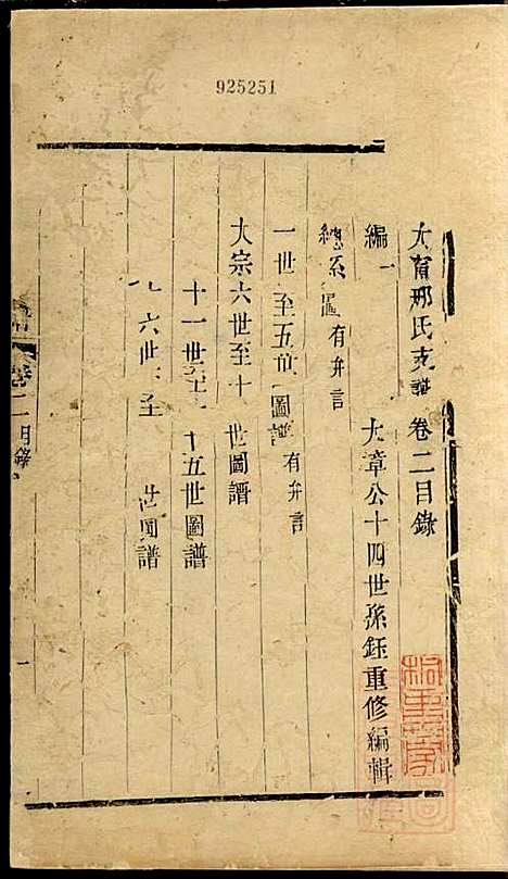 [下载][江阴太宁邢氏支谱]邢钰_江阴邢氏_清道光27年1847_江阴太宁邢氏支谱_二.pdf