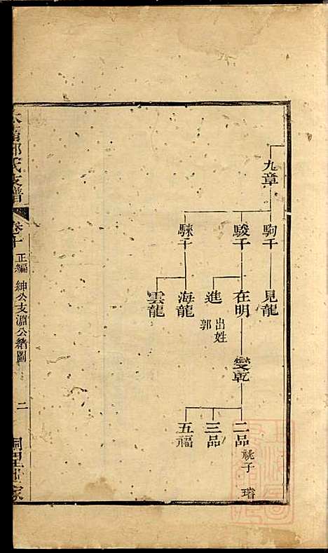 [下载][江阴太宁邢氏支谱]邢钰_江阴邢氏_清道光27年1847_江阴太宁邢氏支谱_五.pdf