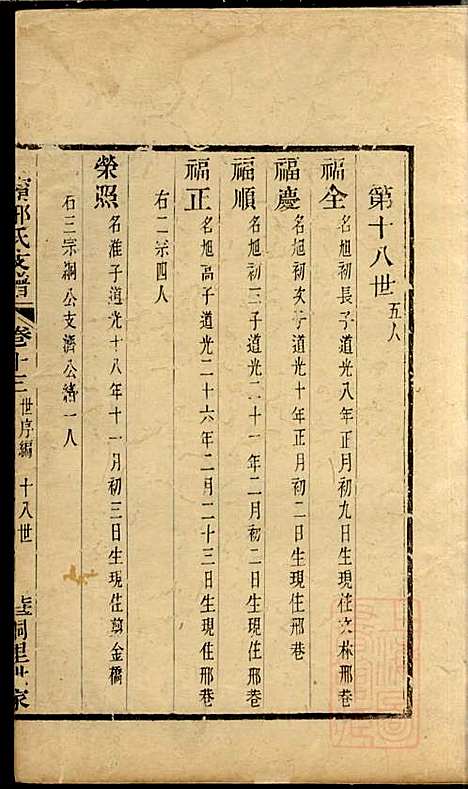 [下载][江阴太宁邢氏支谱]邢钰_江阴邢氏_清道光27年1847_江阴太宁邢氏支谱_六.pdf