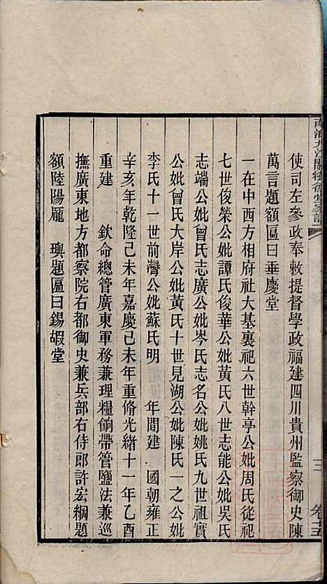 [下载][南海九江关树德堂家谱]关兆熙_清光绪23年1897_南海九江关树德堂家谱_二.pdf