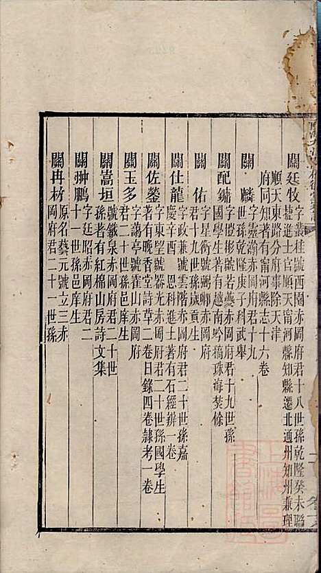 [下载][南海九江关树德堂家谱]关兆熙_清光绪23年1897_南海九江关树德堂家谱_四.pdf