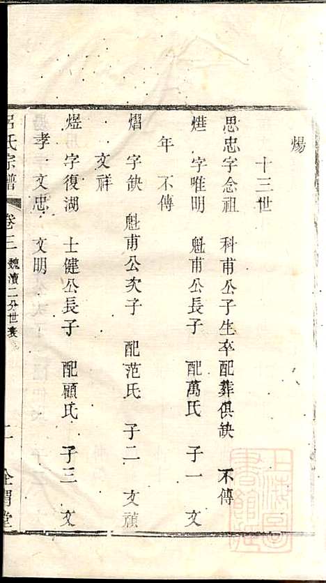 [下载][吕氏宗谱]范逊斋_企渭堂_清同治10年1871_吕氏家谱_三.pdf