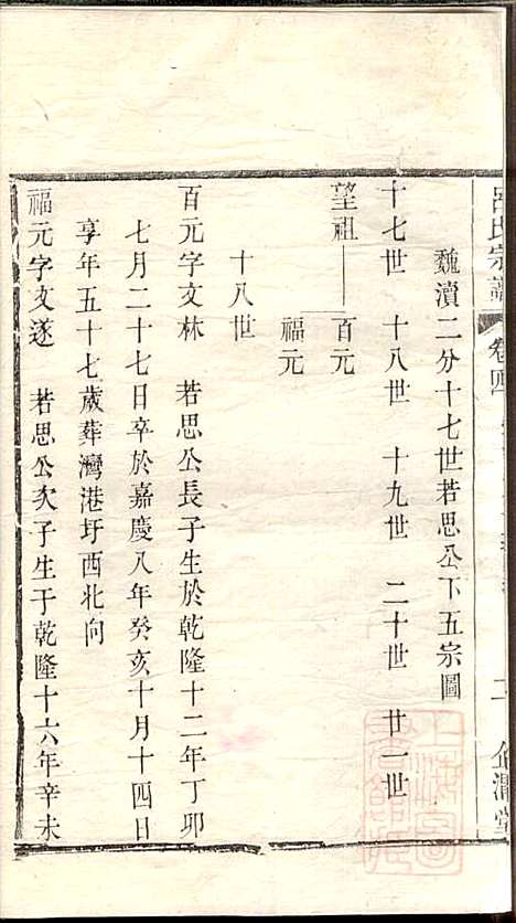 [下载][吕氏宗谱]范逊斋_企渭堂_清同治10年1871_吕氏家谱_四.pdf