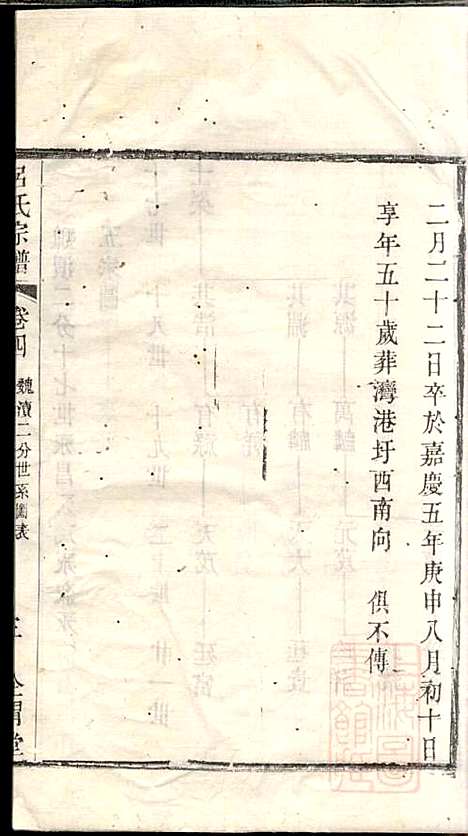 [下载][吕氏宗谱]范逊斋_企渭堂_清同治10年1871_吕氏家谱_四.pdf