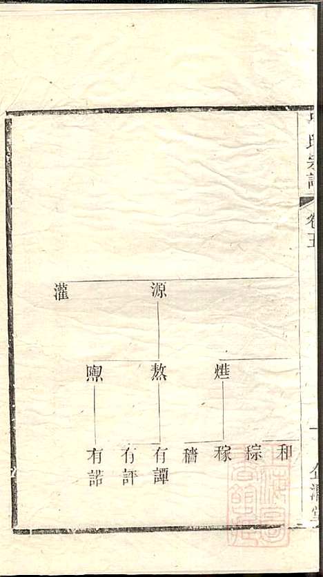 [下载][吕氏宗谱]范逊斋_企渭堂_清同治10年1871_吕氏家谱_五.pdf