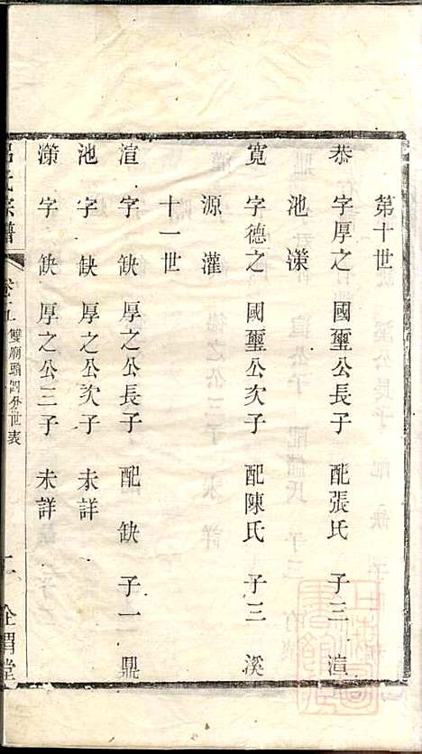 [下载][吕氏宗谱]范逊斋_企渭堂_清同治10年1871_吕氏家谱_五.pdf