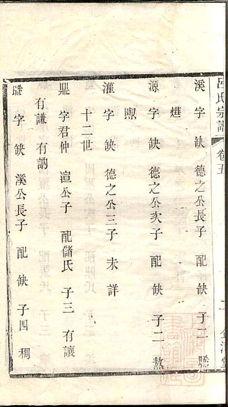 [下载][吕氏宗谱]范逊斋_企渭堂_清同治10年1871_吕氏家谱_五.pdf