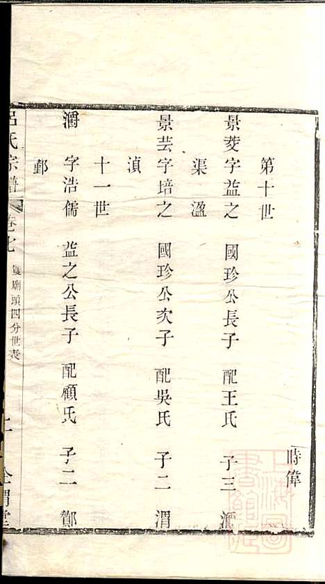 [下载][吕氏宗谱]范逊斋_企渭堂_清同治10年1871_吕氏家谱_七.pdf