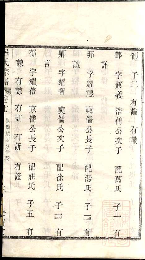 [下载][吕氏宗谱]范逊斋_企渭堂_清同治10年1871_吕氏家谱_七.pdf