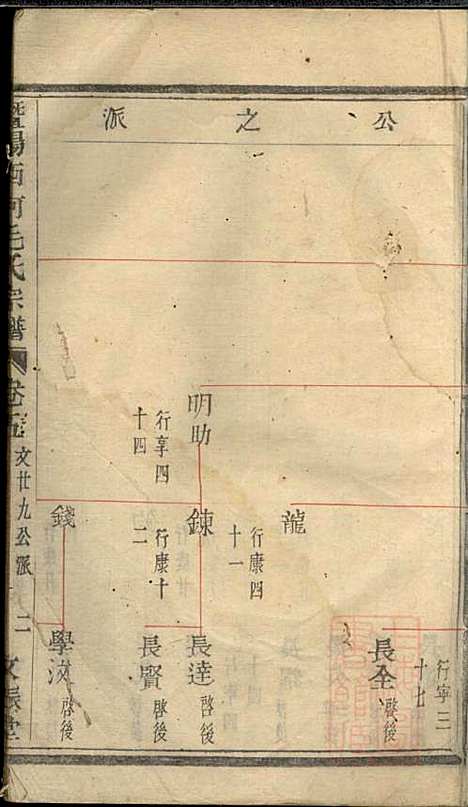 [下载][暨阳西河毛氏宗谱]毛凤翰_文振堂_清同治7年1868_暨阳西河毛氏家谱_五.pdf