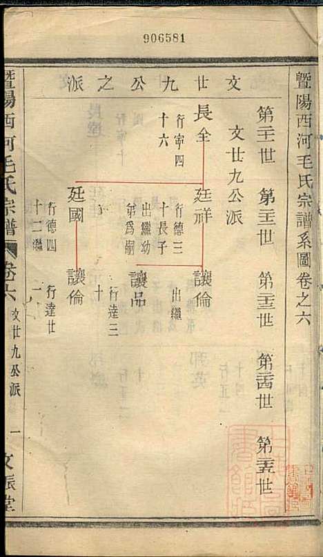 [下载][暨阳西河毛氏宗谱]毛凤翰_文振堂_清同治7年1868_暨阳西河毛氏家谱_六.pdf