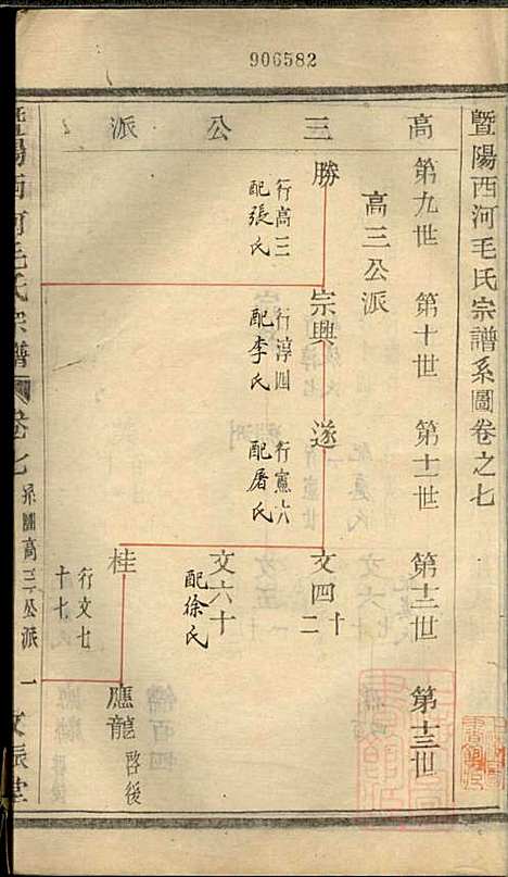 [下载][暨阳西河毛氏宗谱]毛凤翰_文振堂_清同治7年1868_暨阳西河毛氏家谱_七.pdf