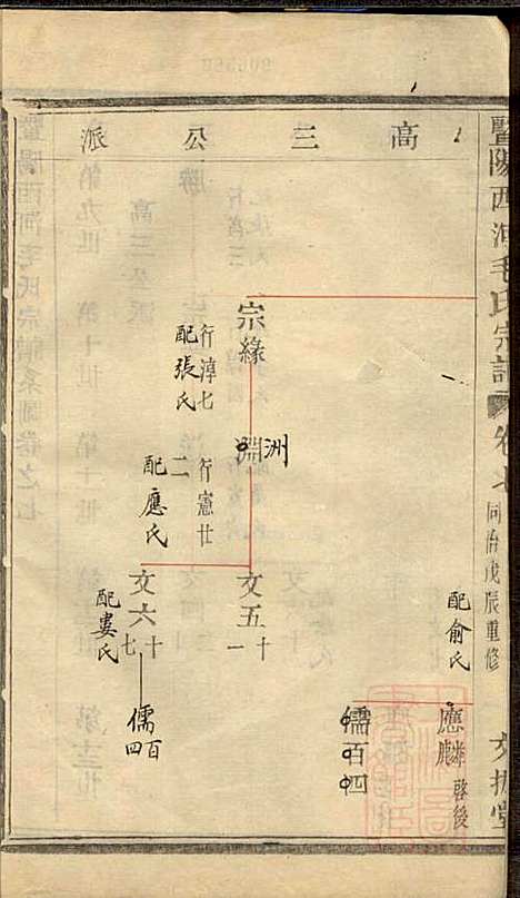 [下载][暨阳西河毛氏宗谱]毛凤翰_文振堂_清同治7年1868_暨阳西河毛氏家谱_七.pdf