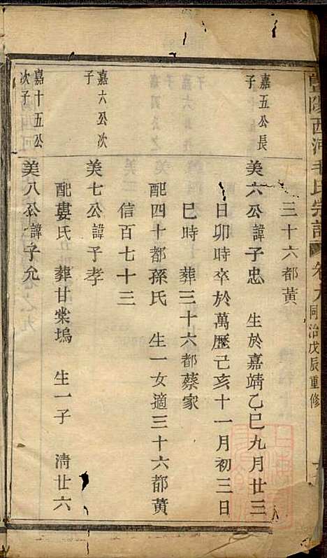 [下载][暨阳西河毛氏宗谱]毛凤翰_文振堂_清同治7年1868_暨阳西河毛氏家谱_九.pdf