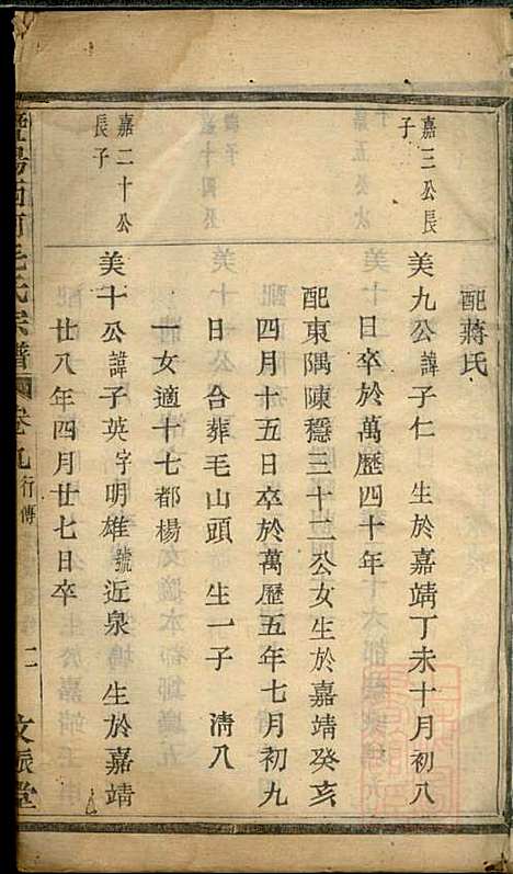 [下载][暨阳西河毛氏宗谱]毛凤翰_文振堂_清同治7年1868_暨阳西河毛氏家谱_九.pdf